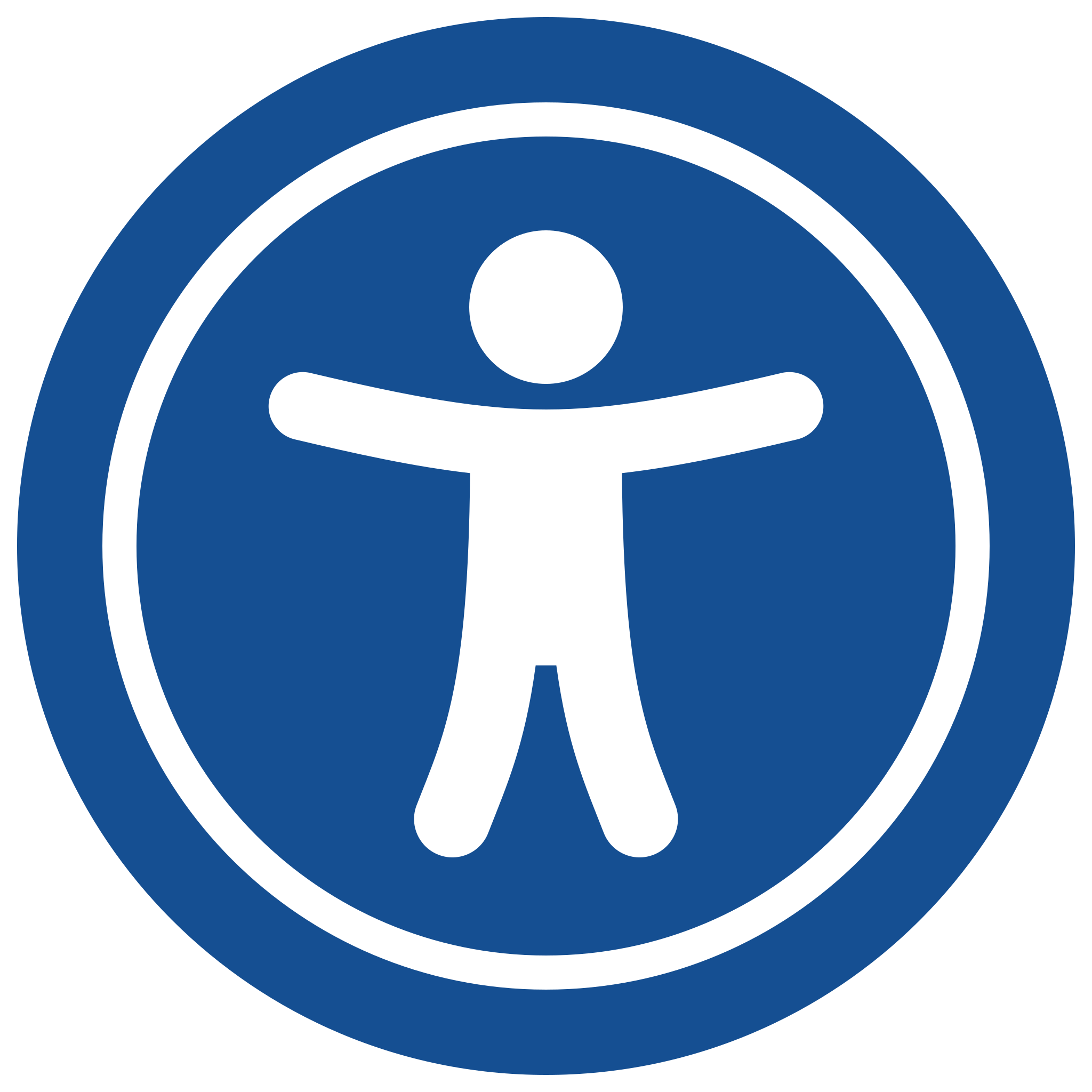 Accessibility